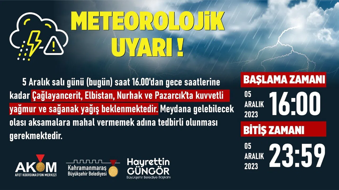 4 İlçede Vatandaşlar Sağanak Yağışa Karşı Uyarıldı!