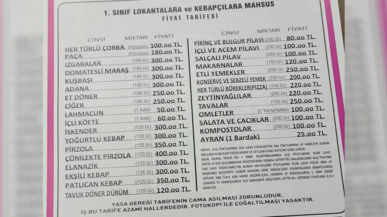 Kahramanmaraş’ta çorbanın da içileceği kalmadı
