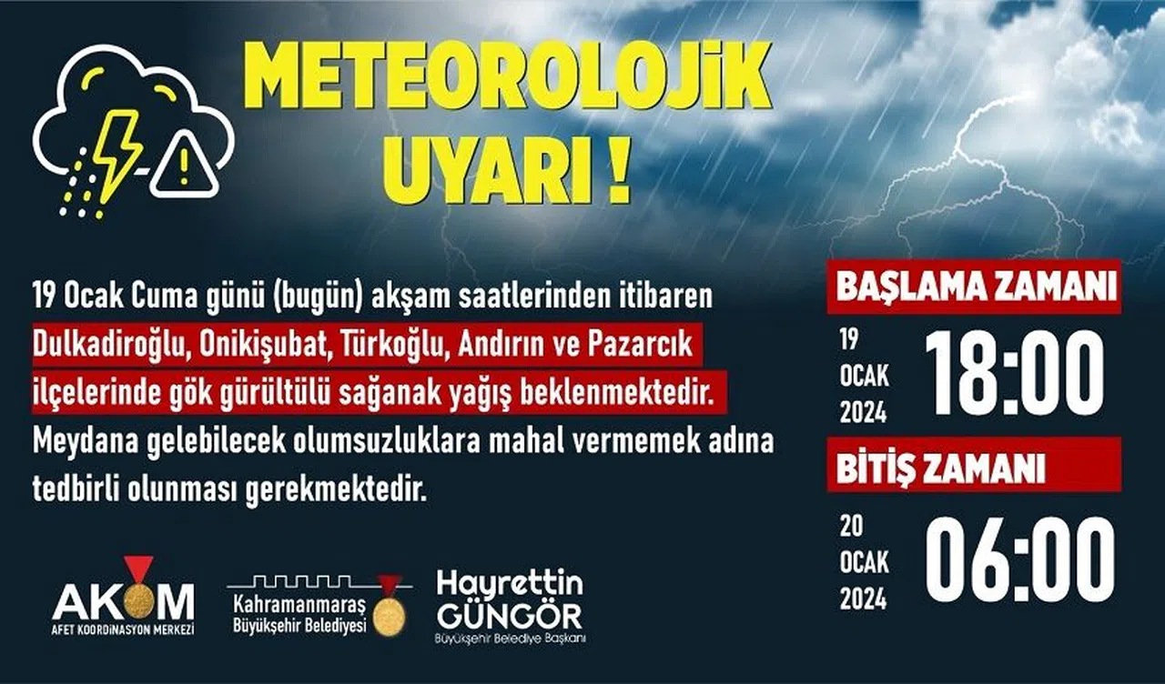 Kahramanmaraş'ta 5 İlçede Sağanak Yağış Uyarısı: Tedbirli Olun!