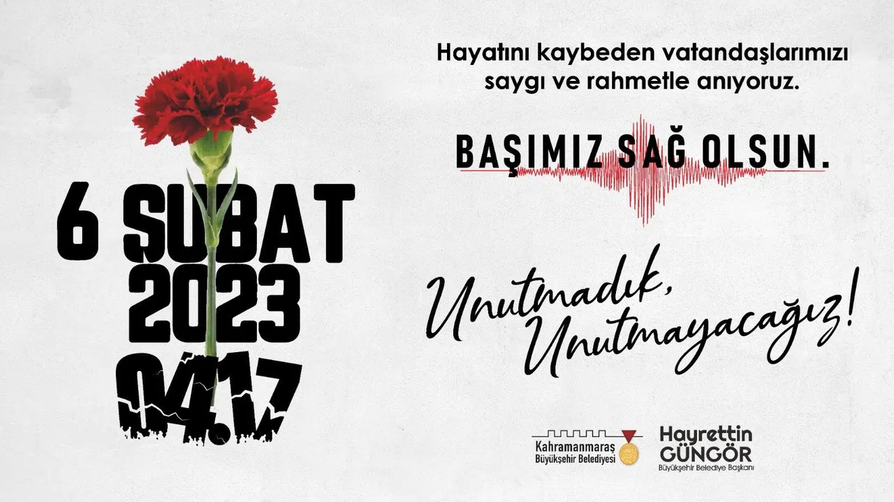 Güngör; “Depremde Kaybettiğimiz Canlarımıza Allah’tan Rahmet Diliyoruz”