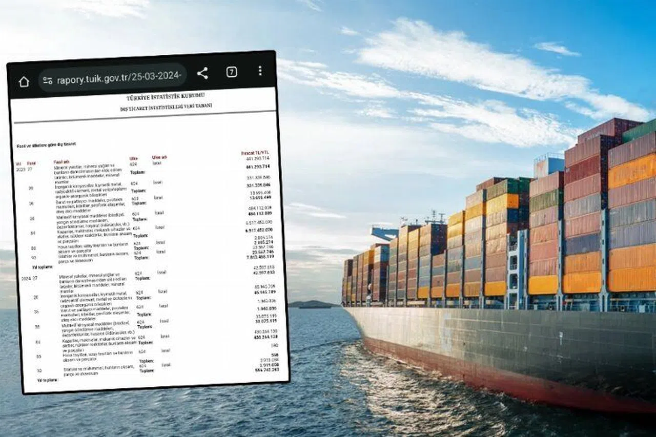 İsrail'e silah satışı söz konusu değil!