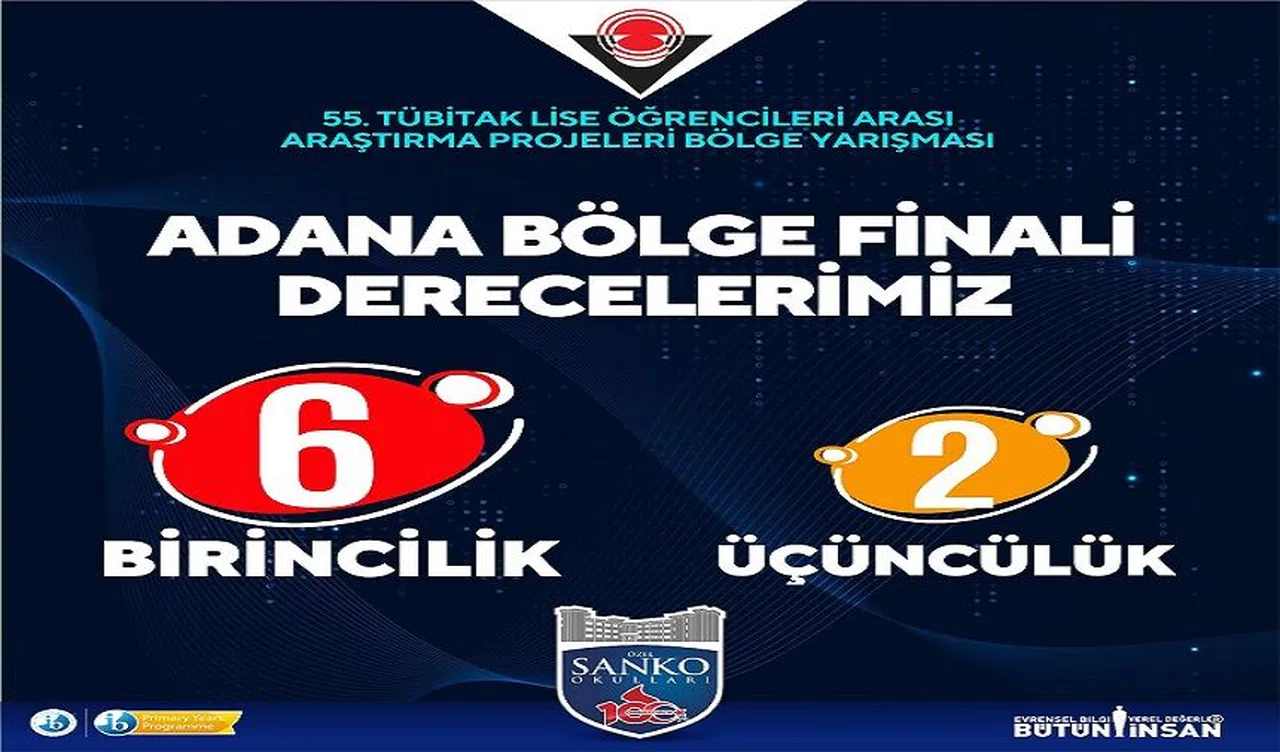 SANKO Bölge Finalinde altı birincilik