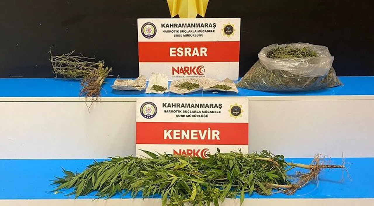 Kahramanmaraş’ta aranan 36 şahıs tutuklandı