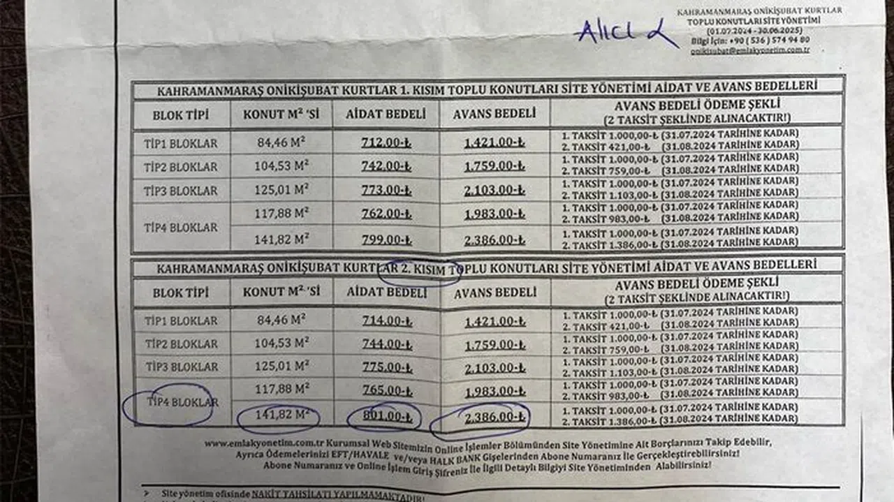 Deprem evlerinde aidat ve avans çilesi