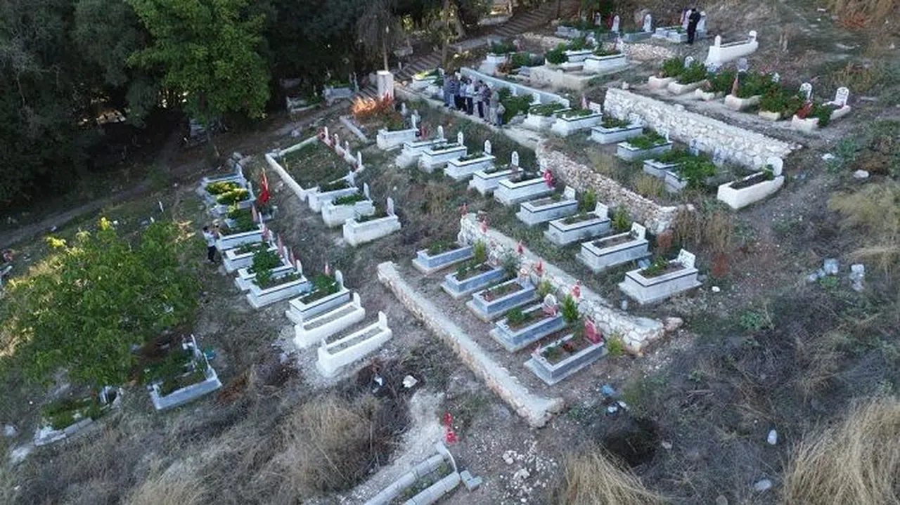 'Asrın Felaketi'nde 500'e Yakın İnsanın Hayatını Kaybettiği Mahallede Depremin Gerçekliğini Mezarlık Gösteriyor