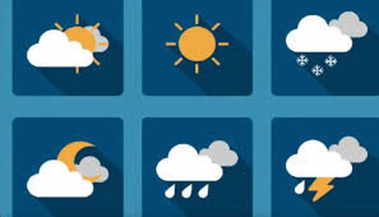 Kar, yağmur, fırtına... Türkiye'de bugün hava nasıl olacak?