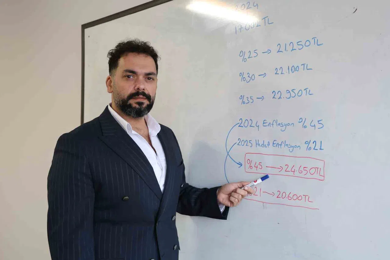 Doç. Dr. Yüksel: "Mevcut Enflasyon Düzeyi Yüzde 45 Zammı İşaret Ediyor"
