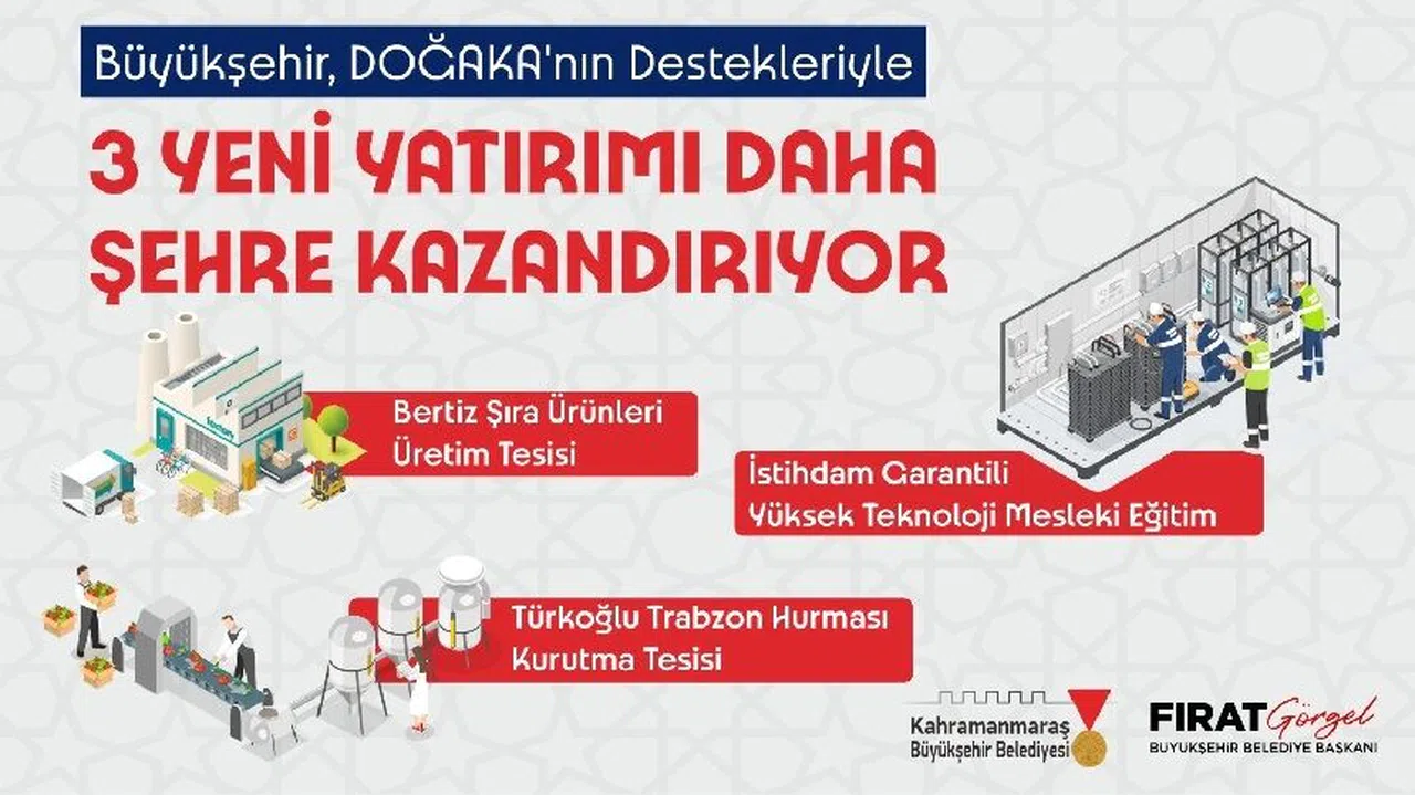 Kahramanmaraş’a 3 Yeni Yatırım! Büyükşehir Projeleriyle Şehri Kalkındırıyor