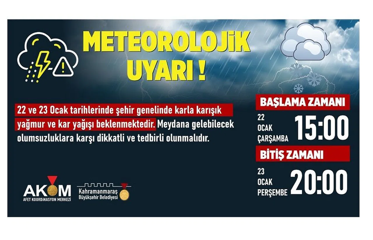 Kahramanmaraş’ta Kar ve Yağmur Uyarısı!