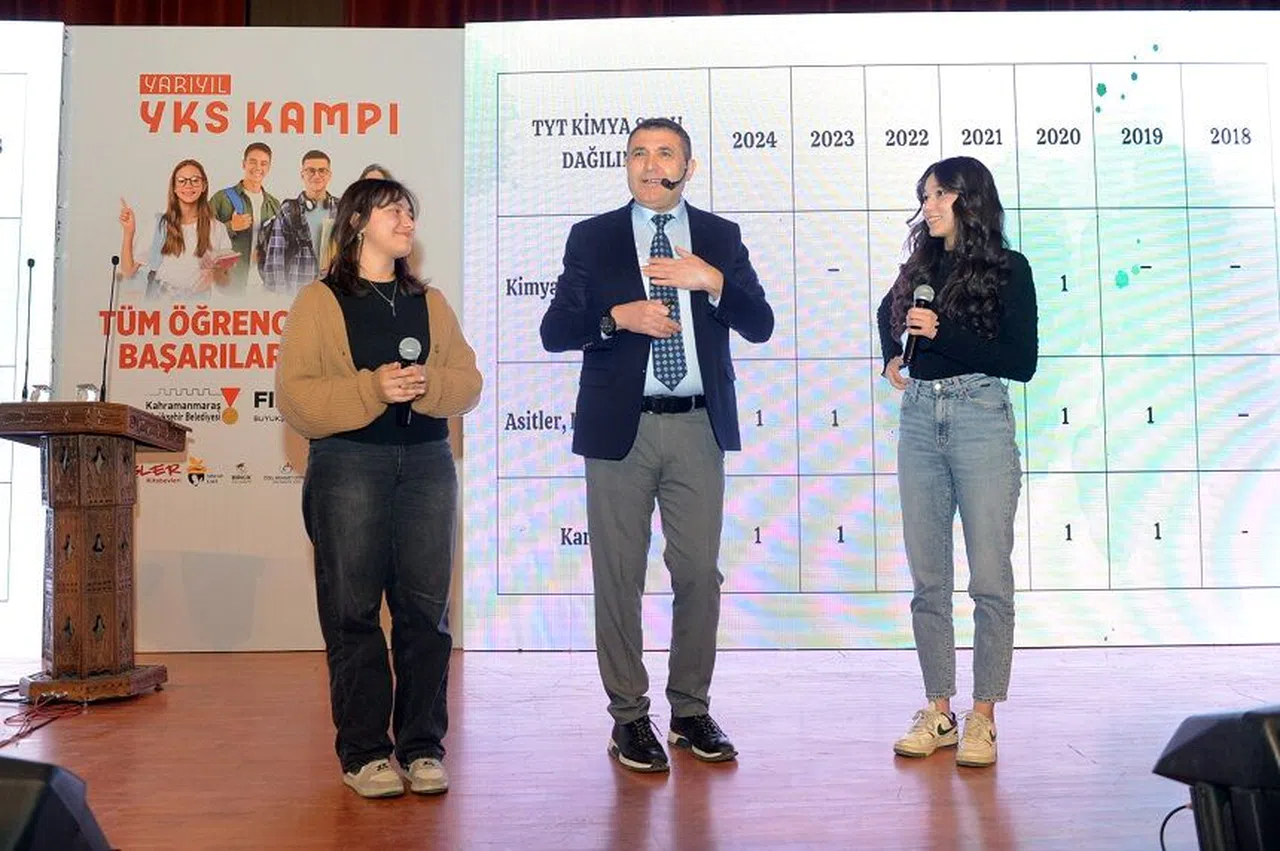 Kahramanmaraş'ta YKS Kampı Öğrencilerden Tam Puan Aldı
