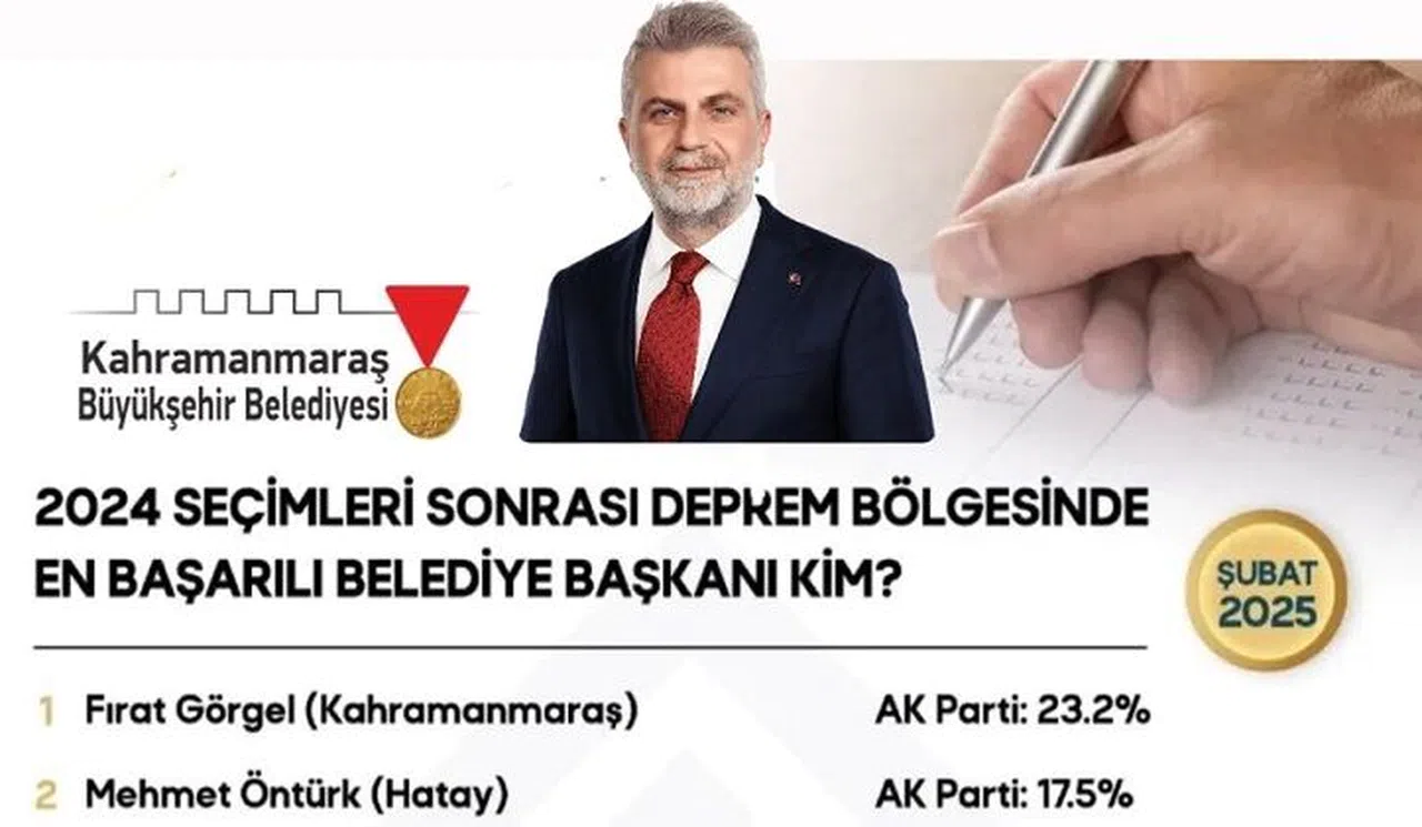 Deprem Bölgesinde En Başarılı Başkan Fırat Görgel