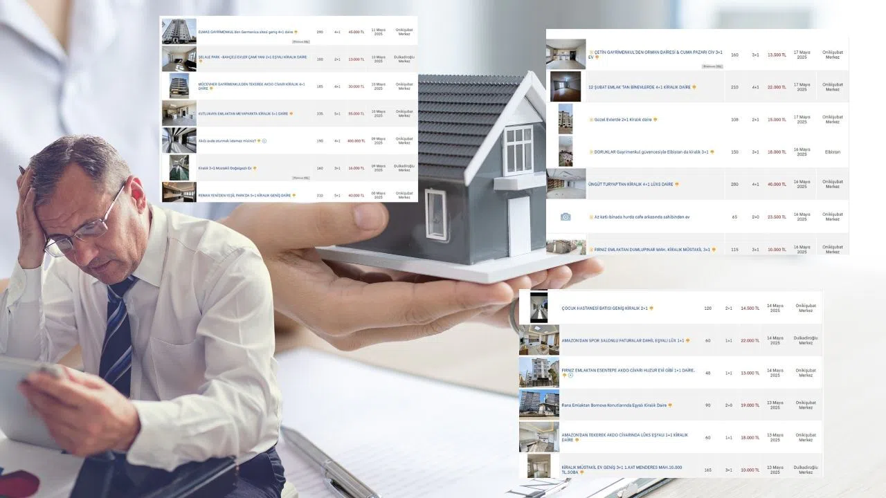 Kahramanmaraş’ta Kiralar El Yakıyor: Asgari Ücretli Ev Bulamıyor