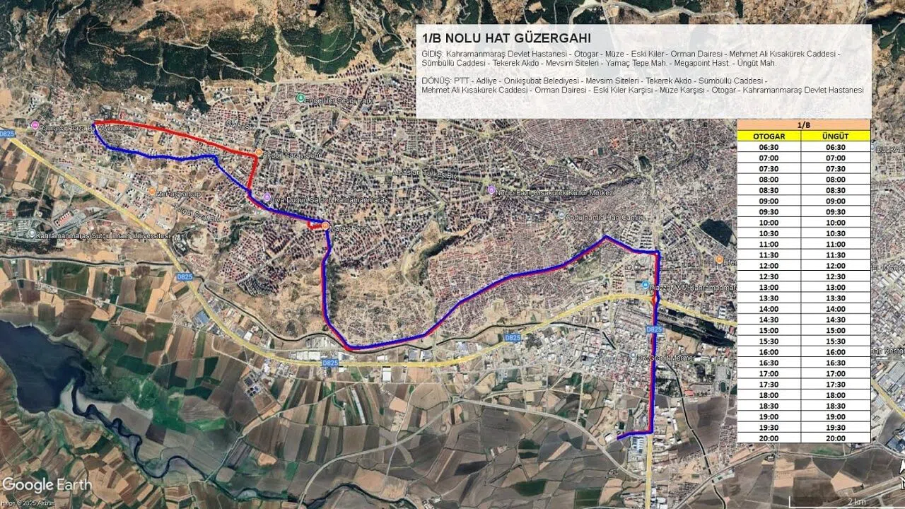 Kahramanmaraş’ta Devlet Hastanesi’ne Giden Hat Açıldı