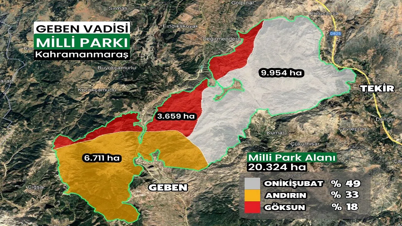 Kahramanmaraş’ın Doğa Harikası Geben Vadisi, Milli Park Statüsüne Kavuştu