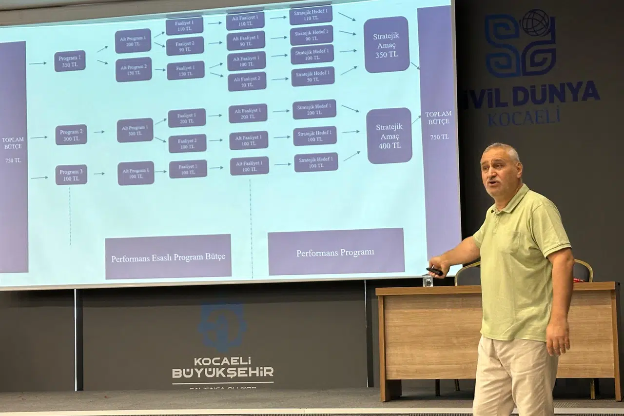 Kocaeli Büyükşehir'den bütçe eğitimi