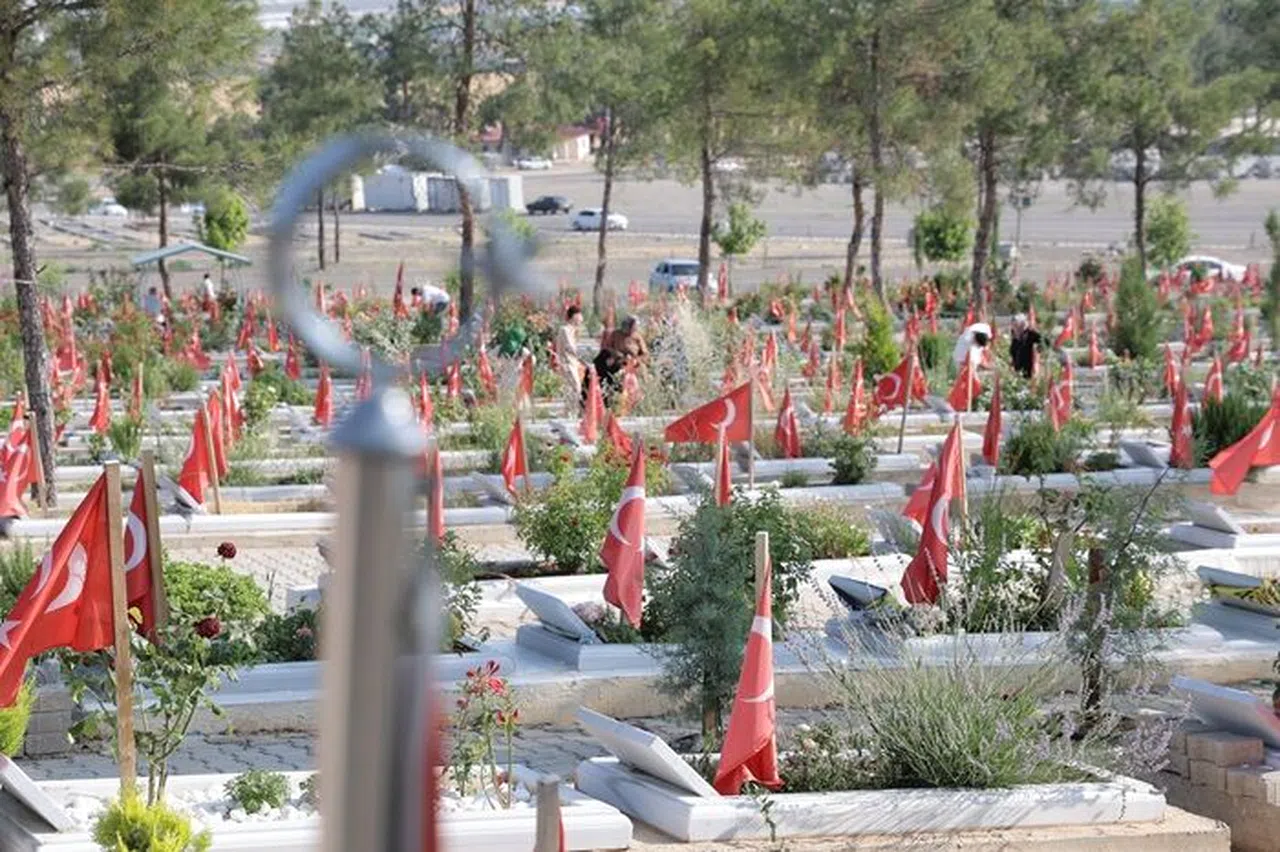 Kahramanmaraş'ta Bayram Hüznü: Deprem Şehitleri Anıldı