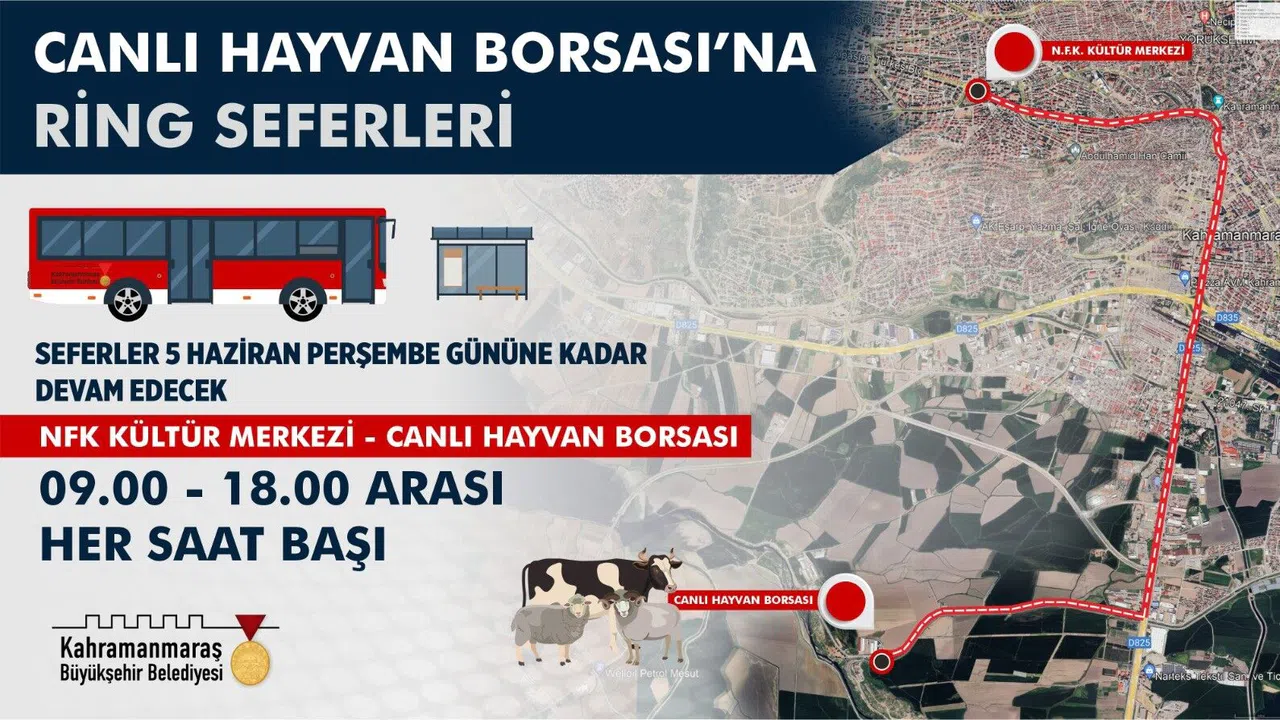 Kahramanmaraş’ta Kurbanlık Alışverişine Kolay Ulaşım