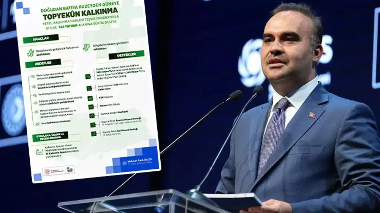 Kahramanmaraş’ta Stratejik Yatırım Desteğiyle Kalkınma Hamlesi Başlıyor