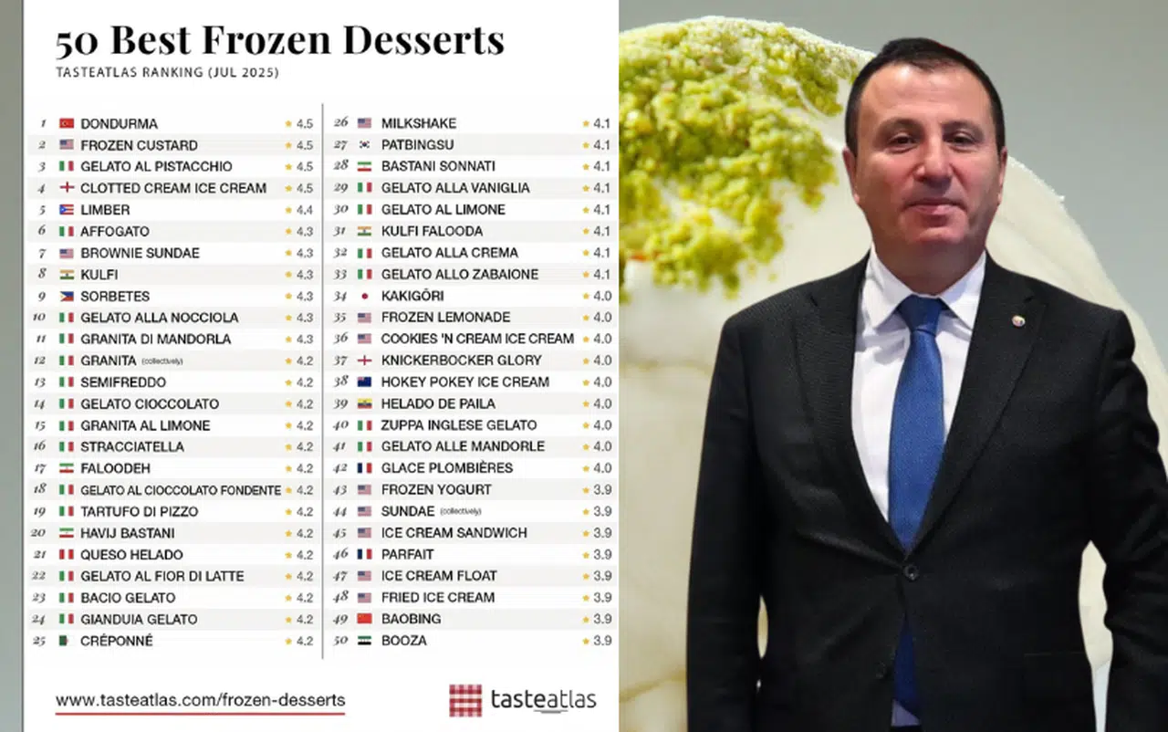 Maraş Dondurması Dünyanın En İyi Soğuk Tatlısı Seçildi