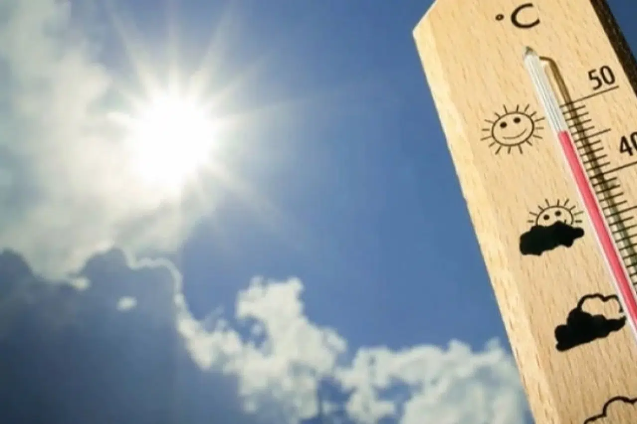 Bugün hava nasıl olacak?