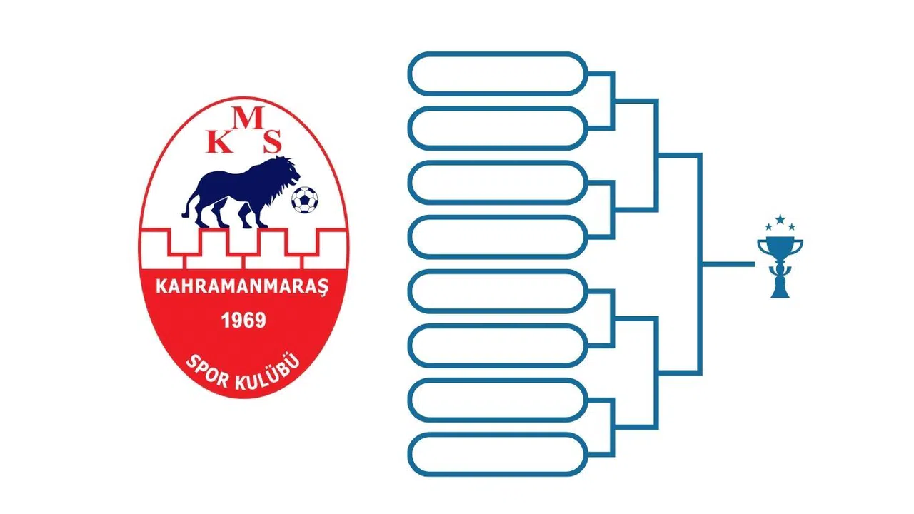 Kahramanmaraşspor Yeni Sezon Maç Takvimi Belli Oldu