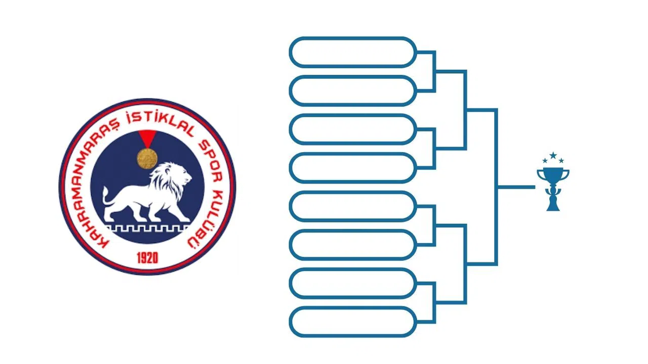 Kahramanmaraş İstiklalspor'un Yeni Sezon Rakipleri Belli Oldu