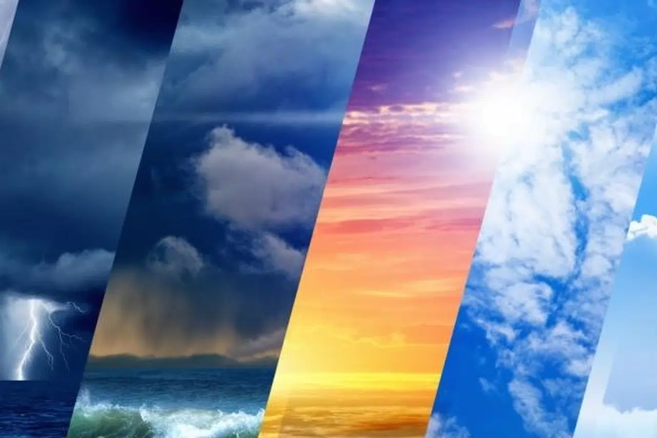 Bugün hava nasıl olacak?