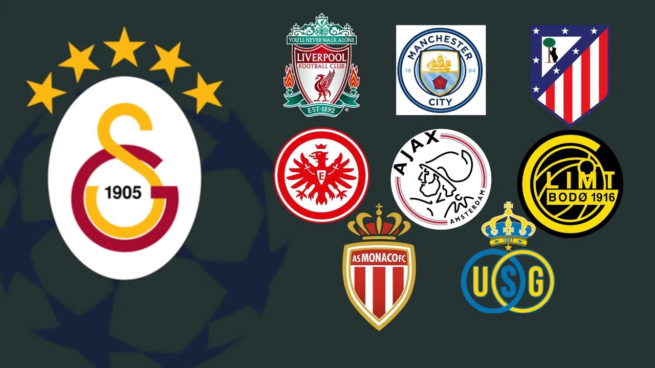 Galatasaray'ın UEFA Şampiyonlar Ligi rakipleri belli oldu
