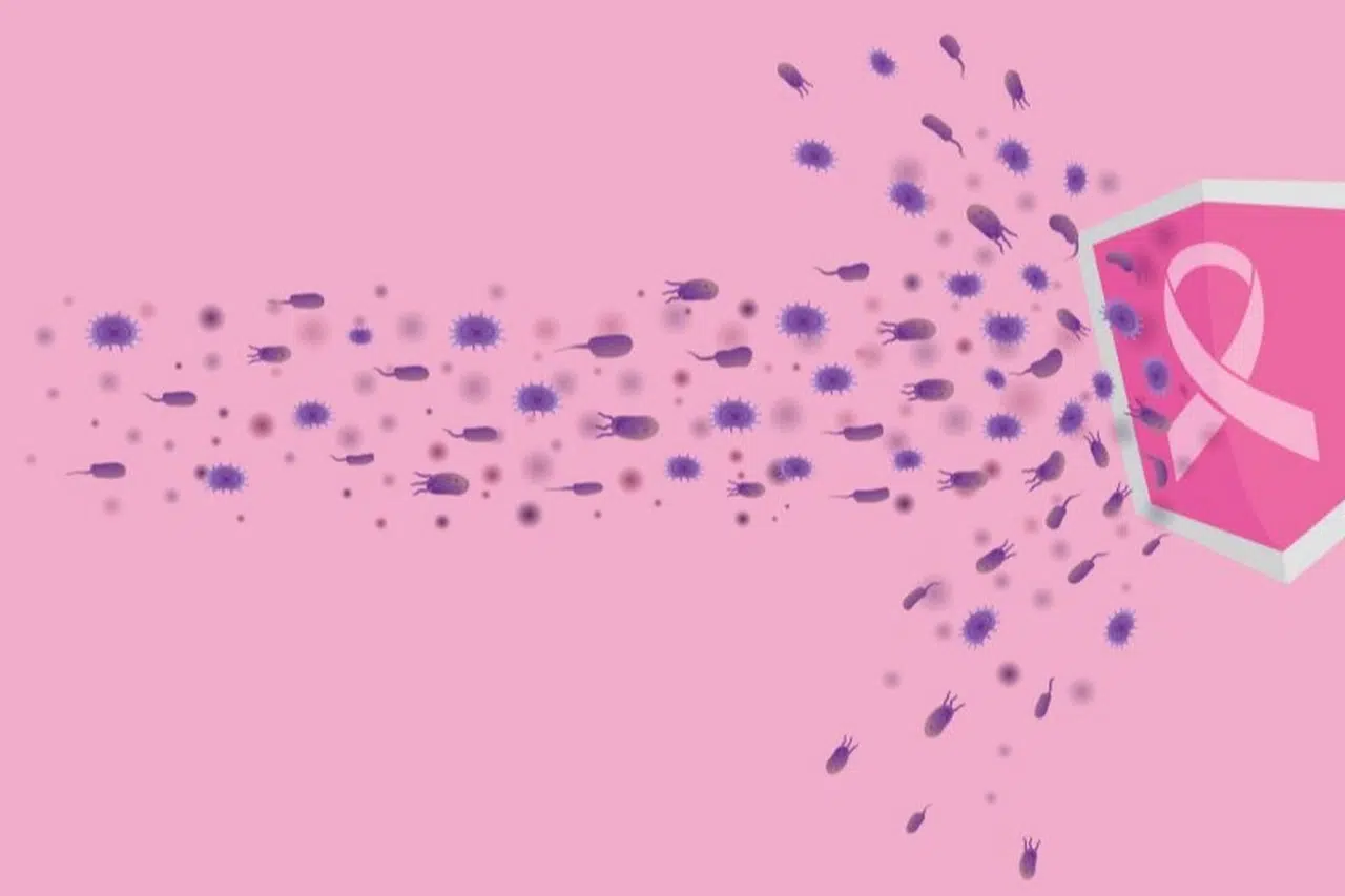 'Meme kanseriyle mücadeleye destek' hibe başvurularında son gün 22 Eylül