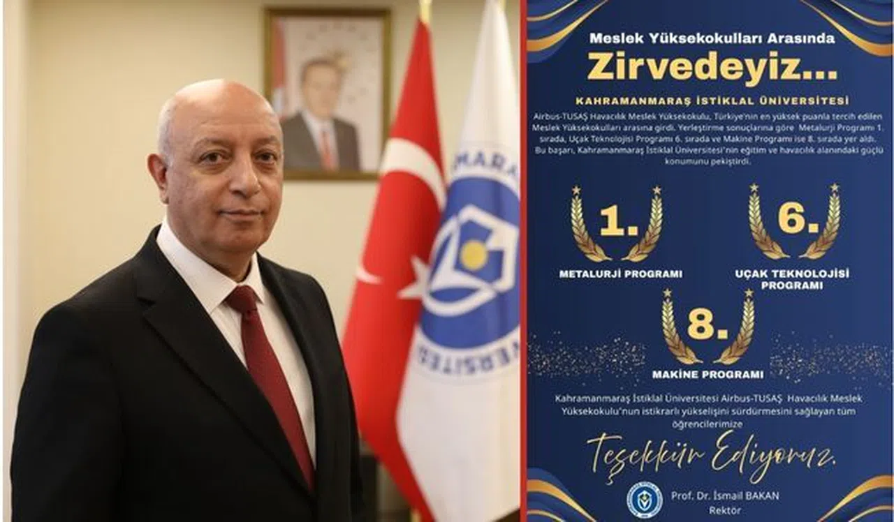 Kahramanmaraş İstiklal Üniversitesi Havacılık MYO Türkiye Zirvesinde