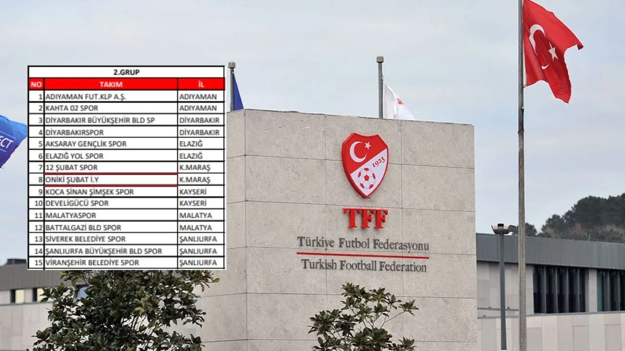 TFF Kahramanmaraş'ı Yanlış Bölgeye Yazdı