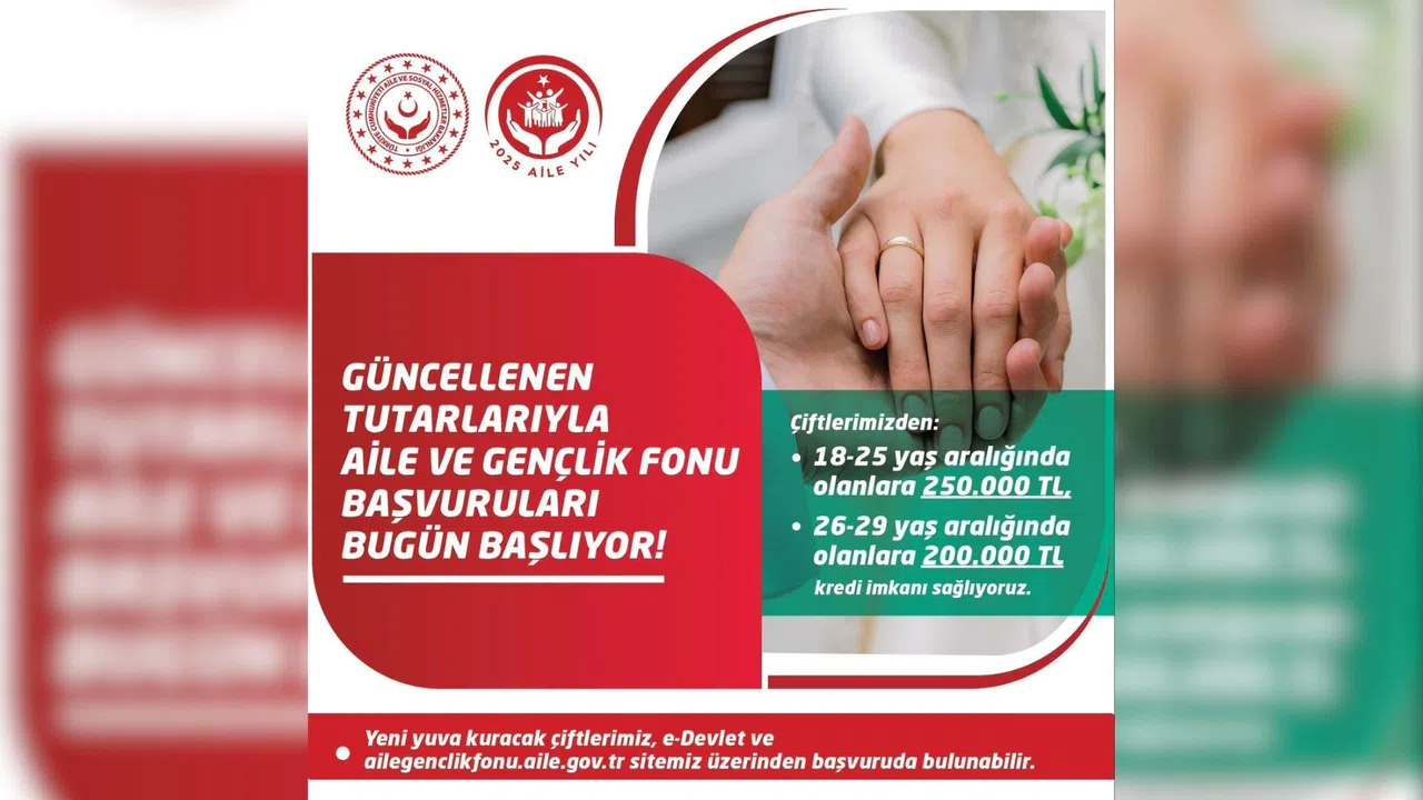 Aile ve Gençlik Fonu’nda Yeni Dönem: Başvurular Açıldı