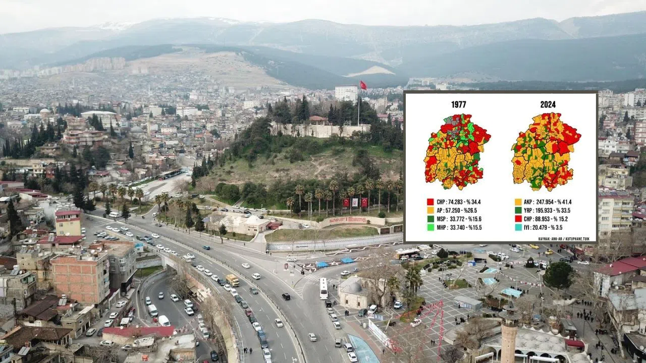 Kahramanmaraş’ın 48 Yıllık Siyasi Değişim Haritası Dikkat Çekti