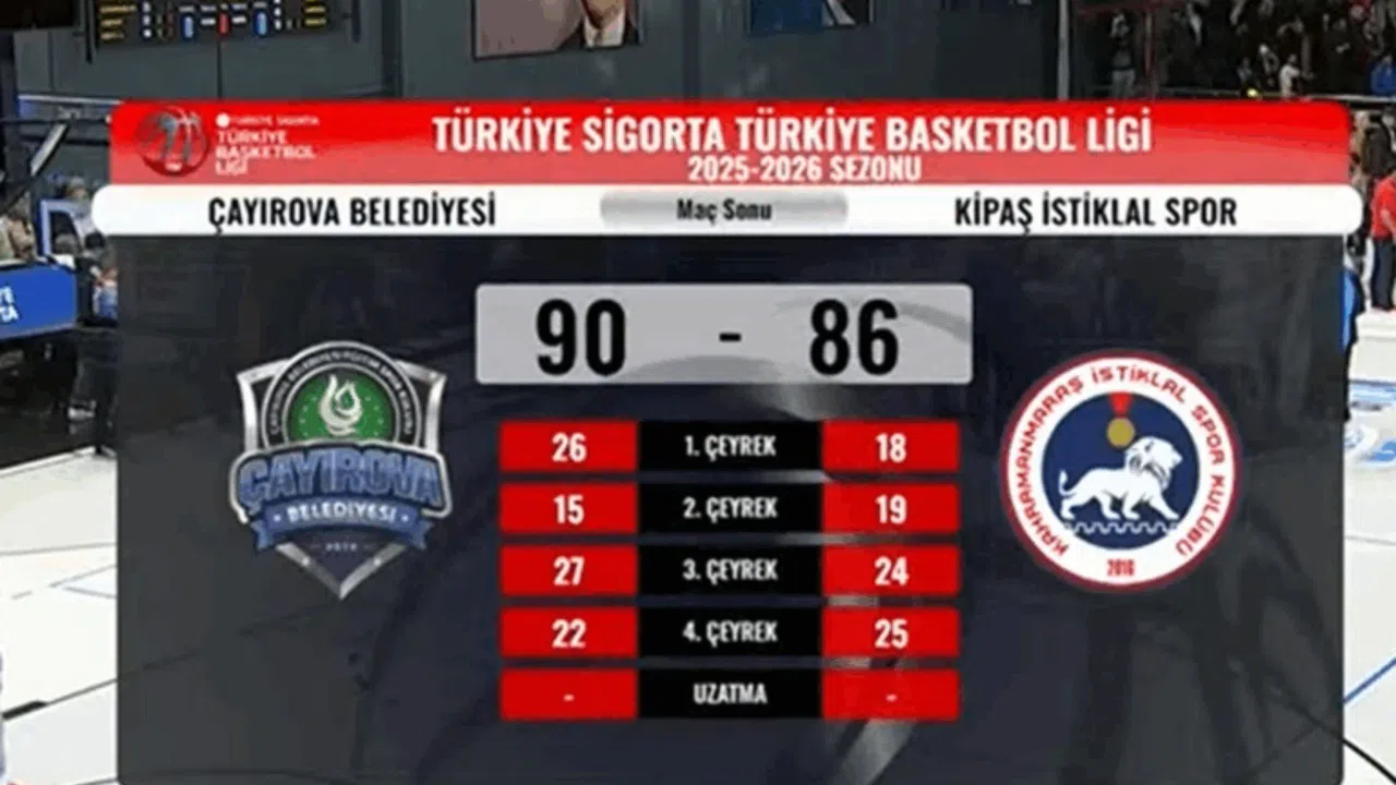 Watkins İstiklal'e yetmedi: 90-86
