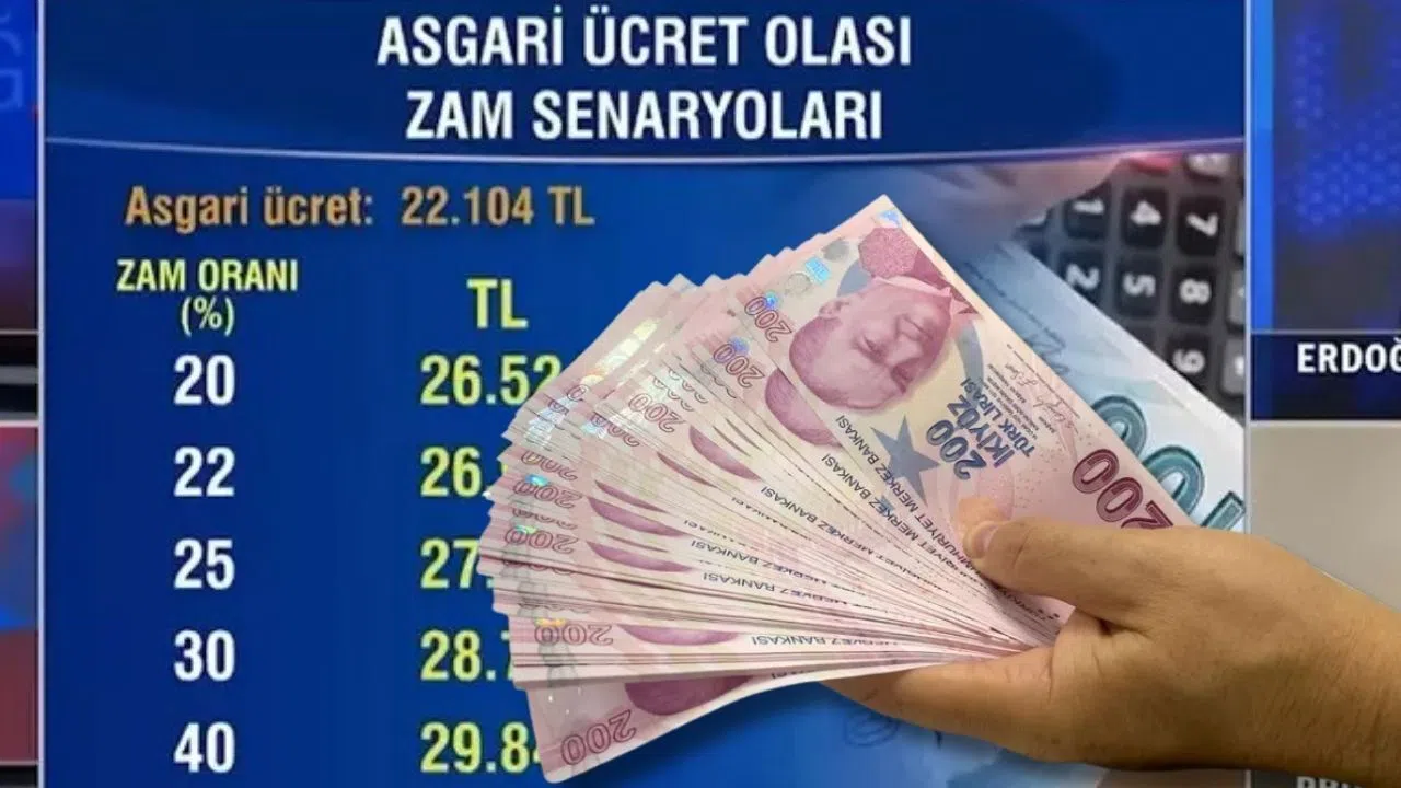 Asgari Ücrette Beklenen Rakam Açıklandı! İşte Son Senaryo
