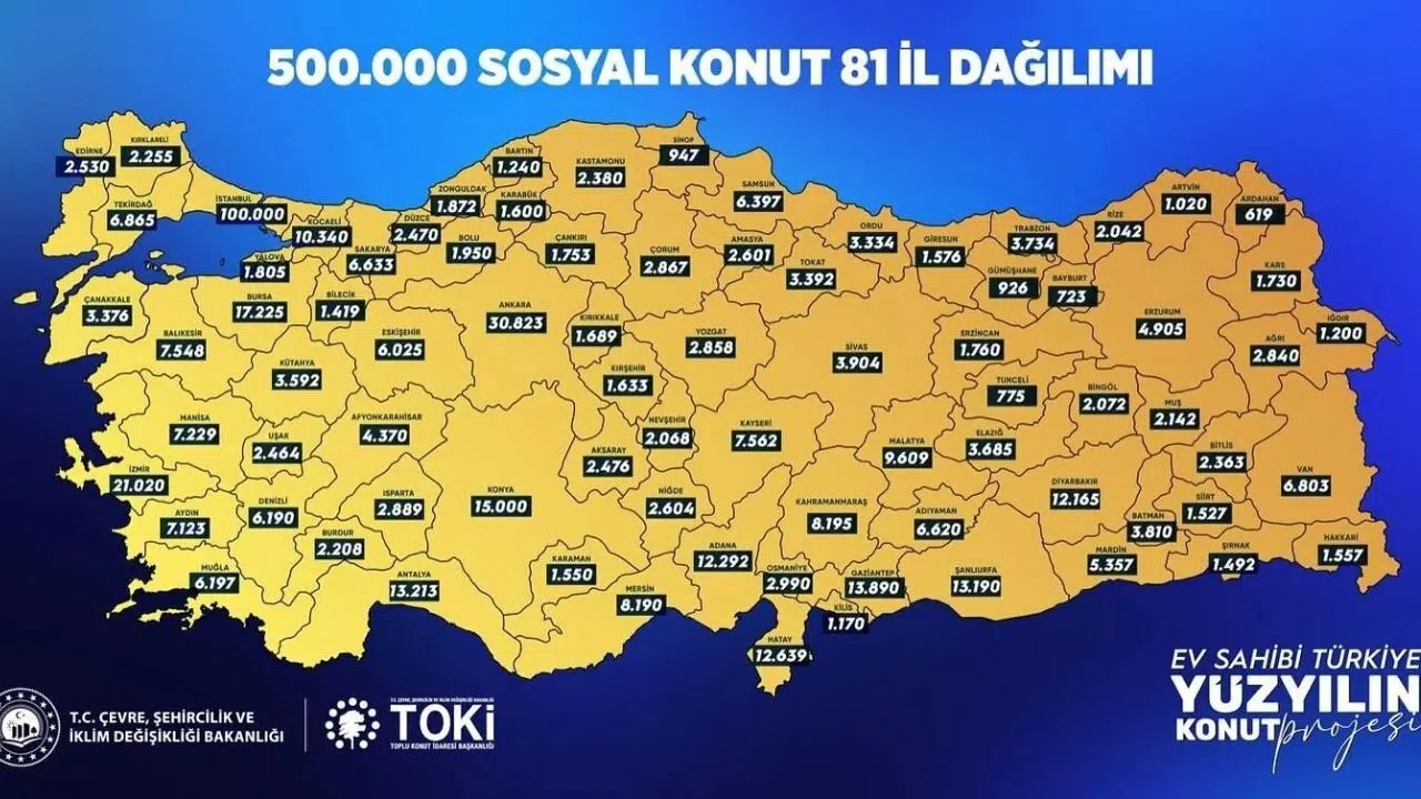 TOKİ Kahramanmaraş'ta İlçelere Göre Konut Sayısını Açıkladı