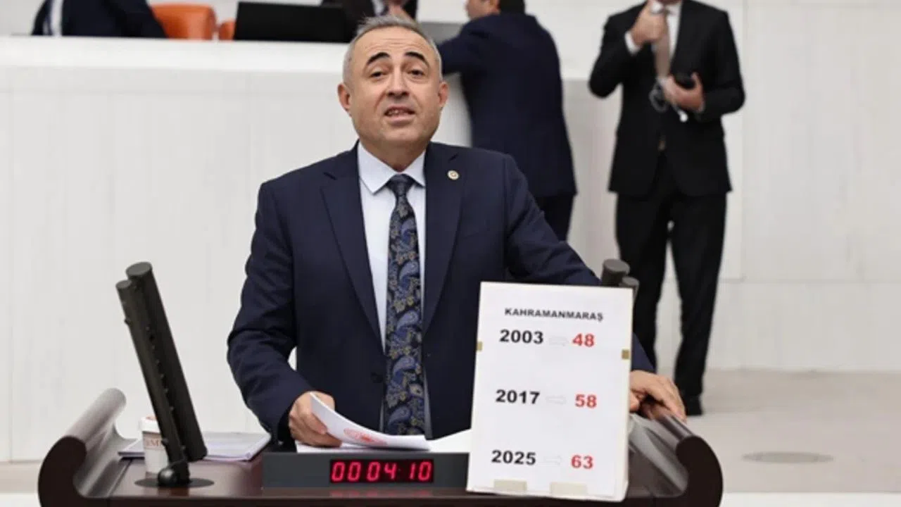 Kahramanmaraş'ın Gerilemesini Karatutlu Meclis'e Taşıdı