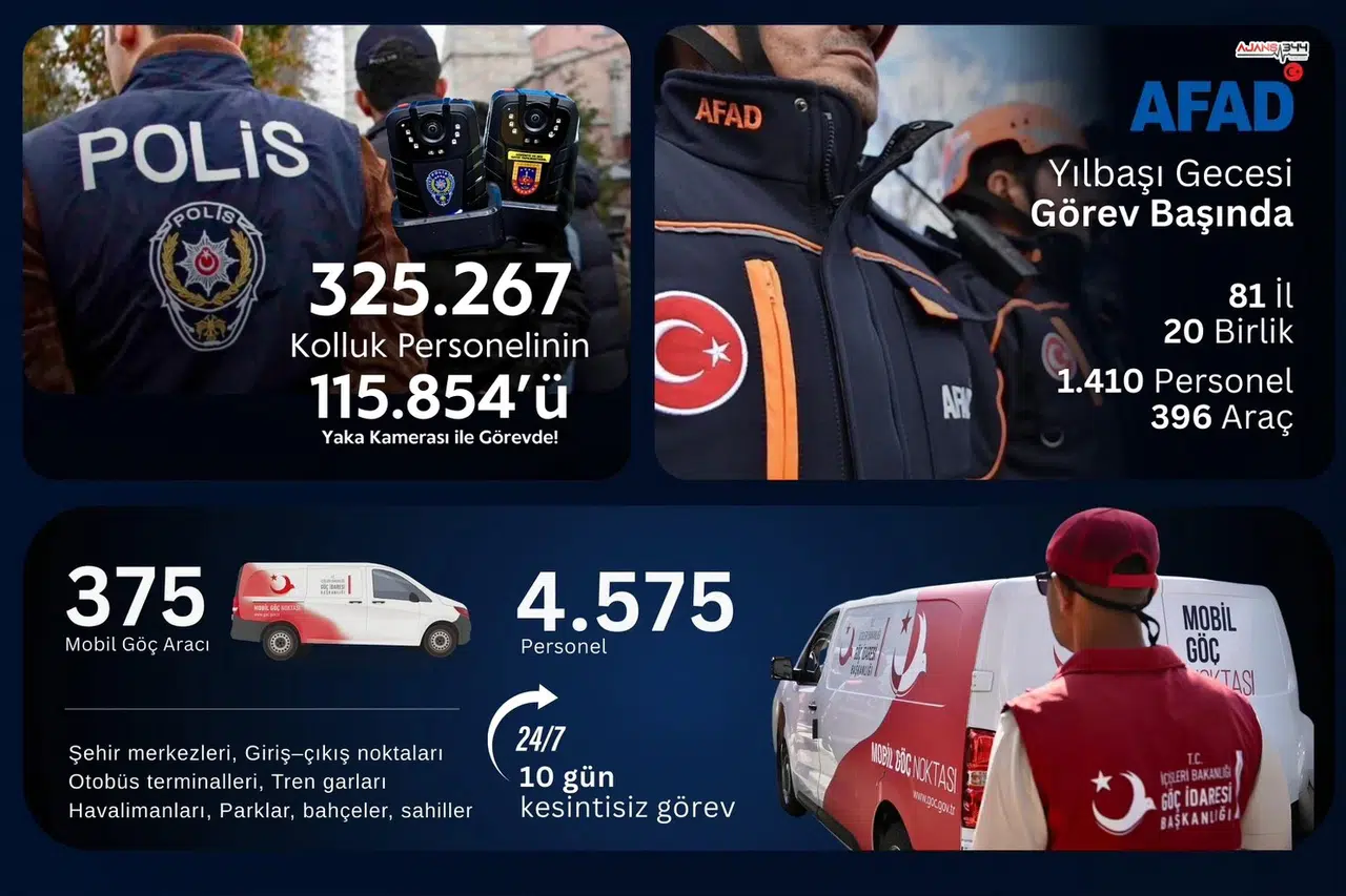 İçişleri Bakanlığı Yılbaşı İçin Güvenlik Tedbirlerini Açıkladı