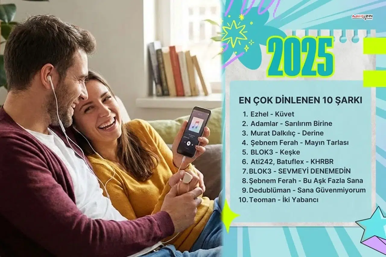 2025’in Hit Şarkıları Açıklandı!