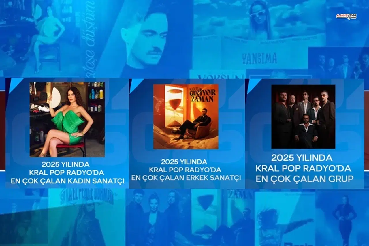 Kral Pop Radyo 2025'in En Çok Dinlenen İsimlerini Açıkladı
