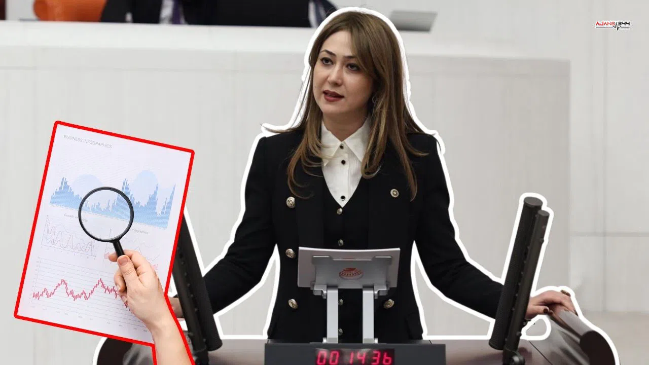 Milletvekili Zuhal Karakoç'un 2025 Yılı Karnesi