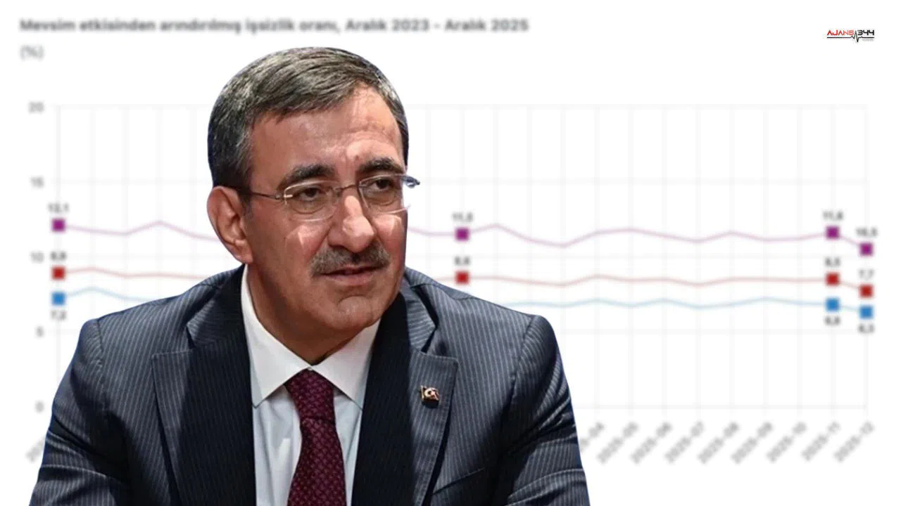 Cumhurbaşkanı Yardımcısı Cevdet Yılmaz: "İşsizlik oranı tarihin en düşük seviyesinde"