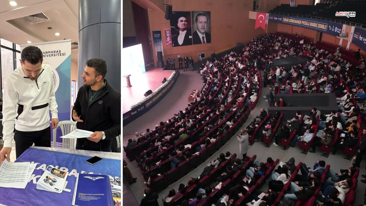 Gençlerin Gelecek Yolculuğunda Güçlü Eğitim Desteği