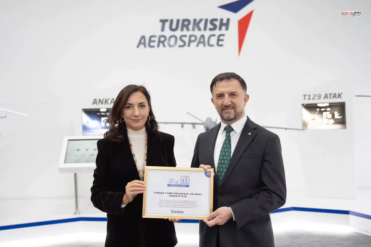 TUSAŞ, Türkiye'nin Ar-Ge zirvesinde... Üst üste üçüncü yıl da lider