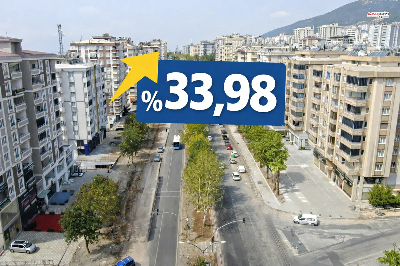 Kahramanmaraş'ta Kiracı ve Ev Sahiplerinin Beklediği Şubat Zammı Netleşti