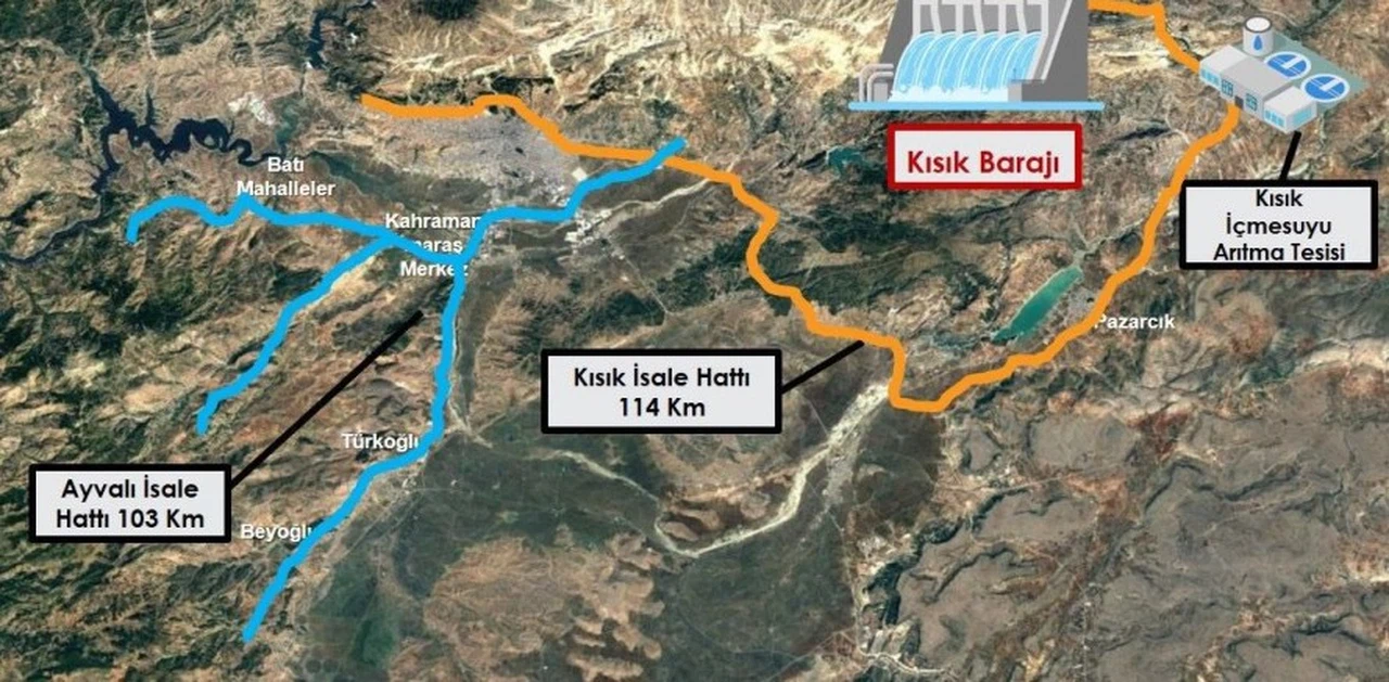3,4 Milyarlık Kahramanmaraş'a Yeni Yatırım
