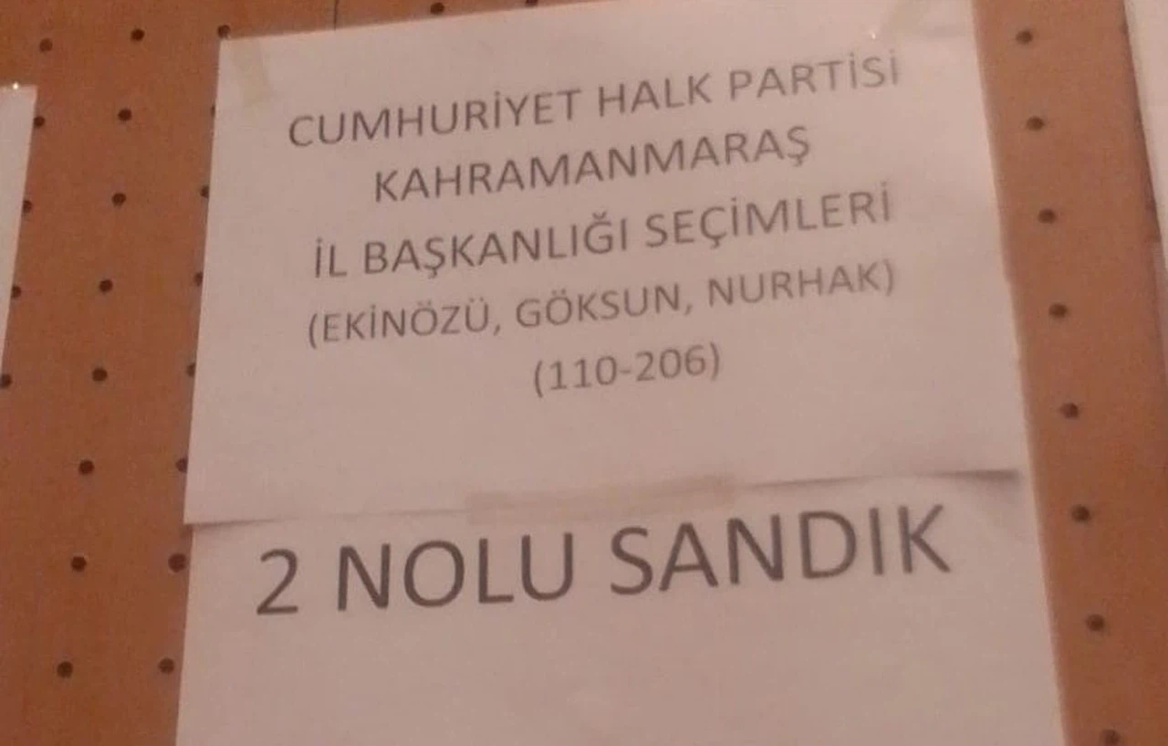 38. CHP kongresinde Elbistan unutuldu, sonra düzeltildi!