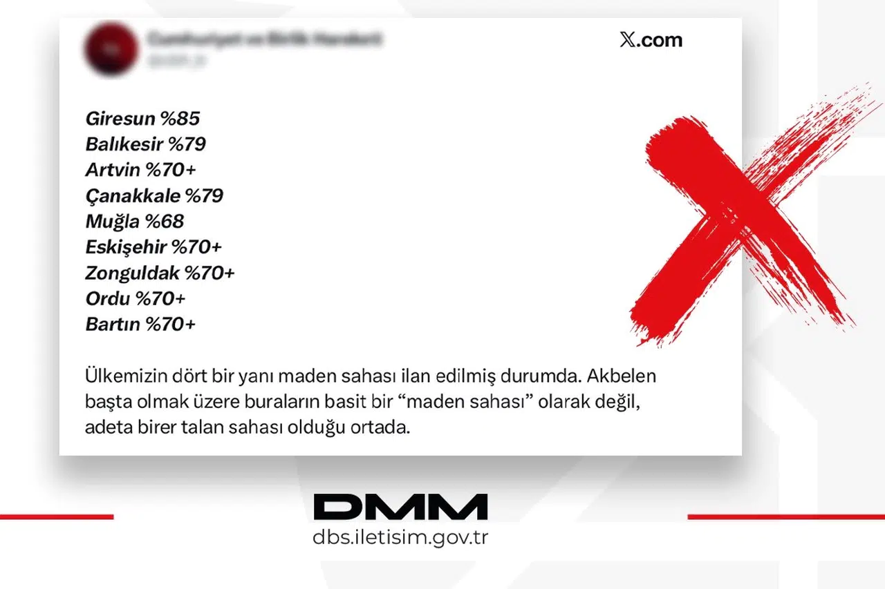 DMM: Maden Saha İddiaları Asılsız Çıktı!