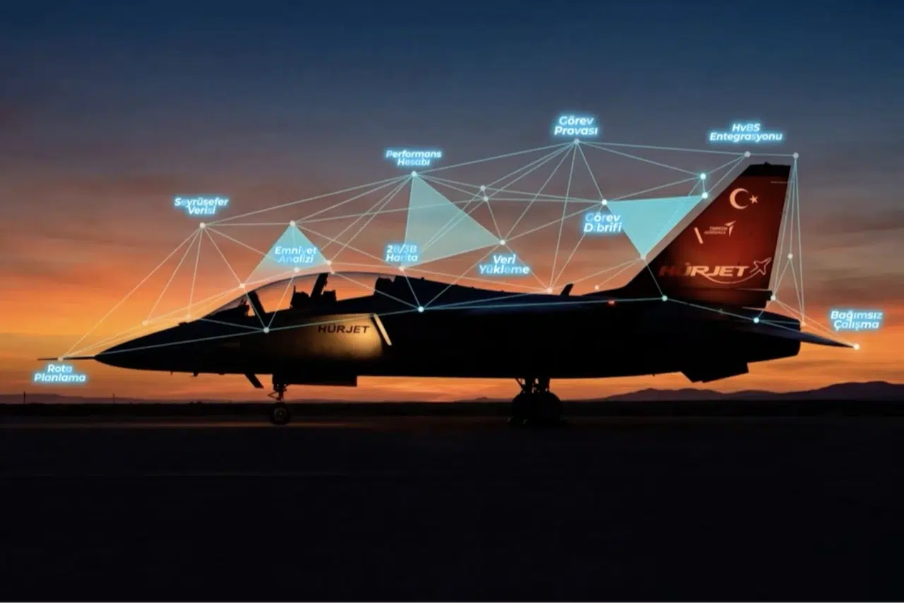 HÜRJET ile milli yazılım ihracatı... HÜRJET'i uçuracak milli yazılım İspanya yolunda