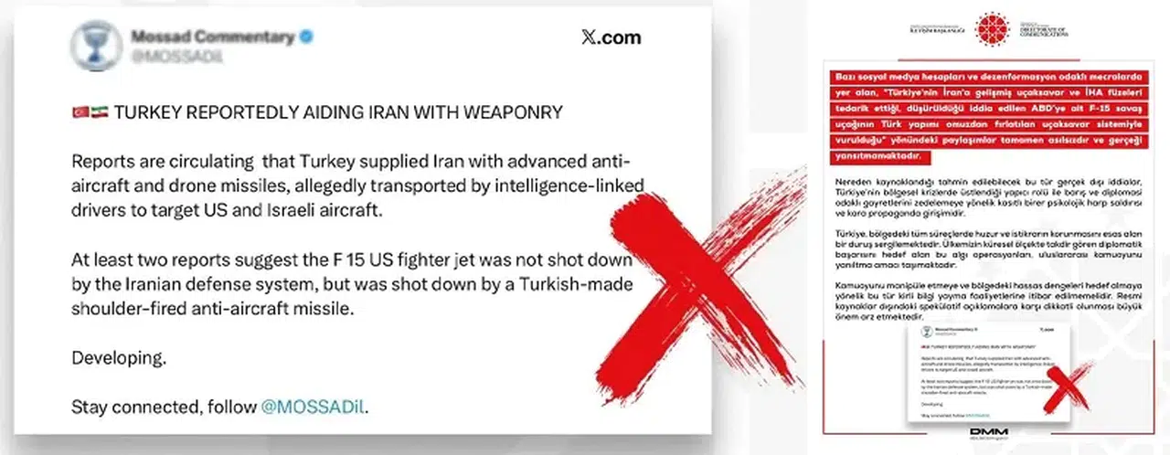 İletişim Başkanlığı’ndan Dezenformasyon İddialarına Yalanlama